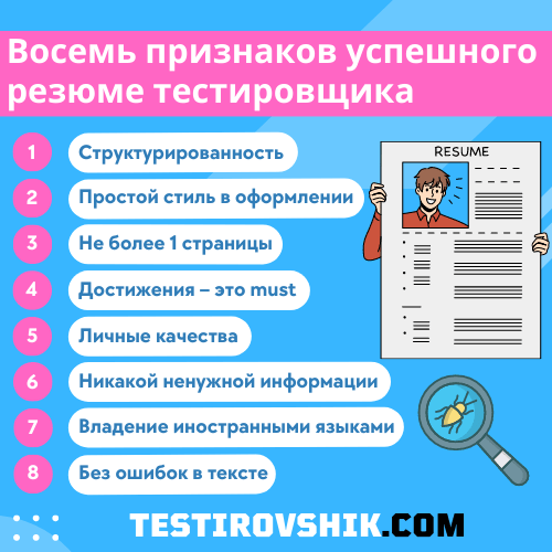 На изображение восемь признаков успешного резюме тестировщика.