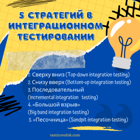 5 стратегий в интеграционном тестировании